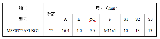 前鎖母.png