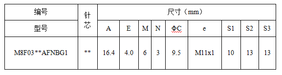 前鎖PCB母.png