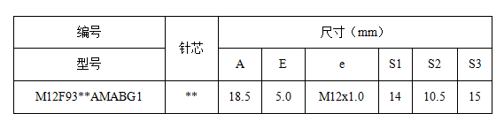 f m (2).png